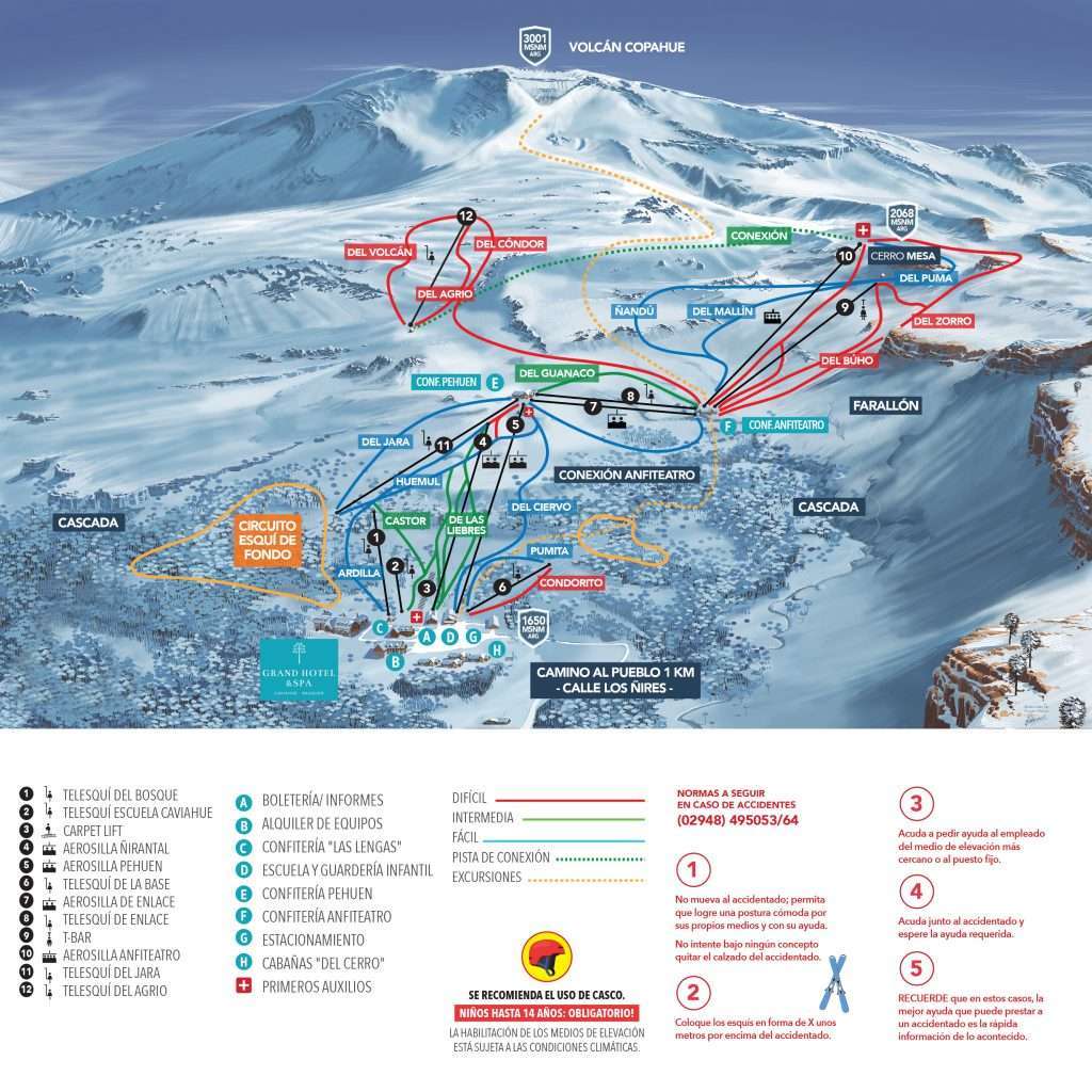 Mapa de pistas